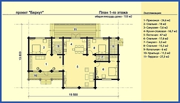 Проект дома Berkut 155 m2 в Тюмени