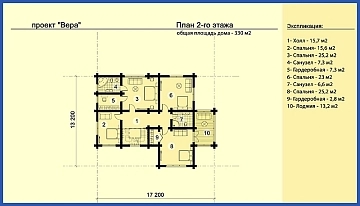 Проект дома Vera 330 m2 в Тюмени